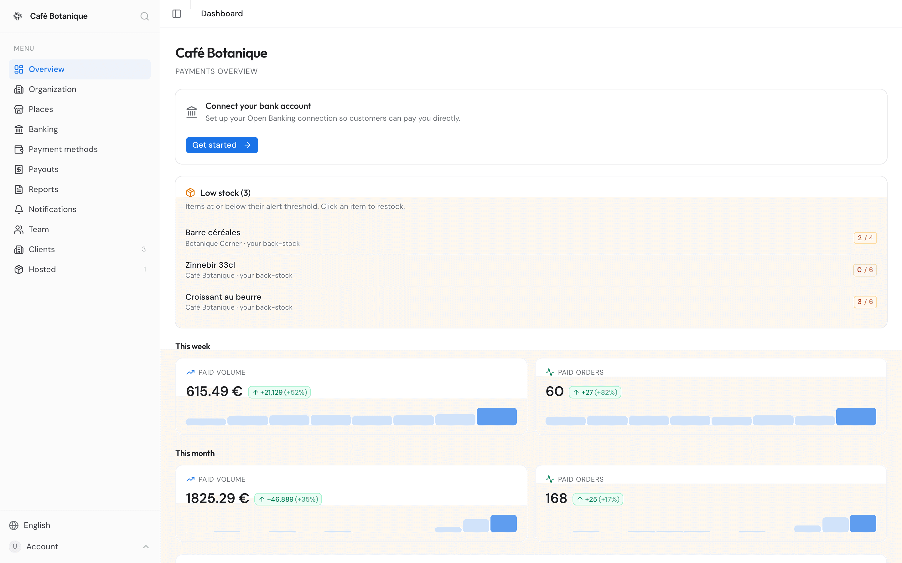 The payments overview with weekly and monthly totals